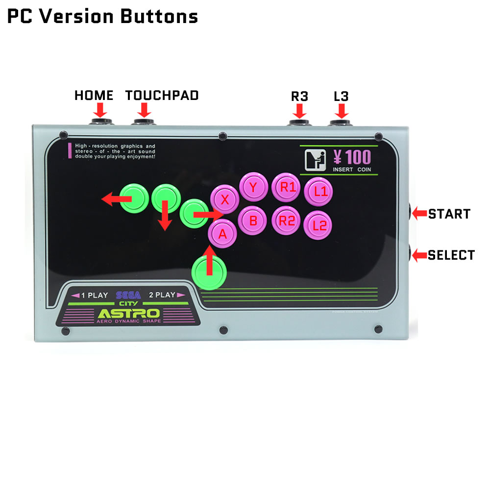 FightBox F1 Leverless Controller Button Layout Diagram FightBox F1 leverless arcade controller button layout diagram showing directional, action, and function buttons